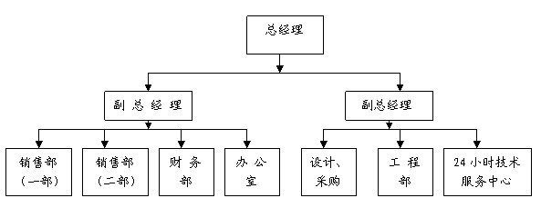 瀝青路面的種類有哪些？